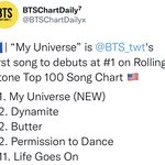 [방탄소년단] 로ㄹ링돌에 마유 1위