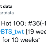 [방탄소년단] 빠다도 대단해