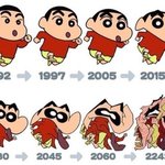 스트레스 받아서 <b>공뷰</b>가 손에 안잡히는데 어떡해