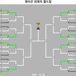 [펜타곤] 미쳤납ㅏ