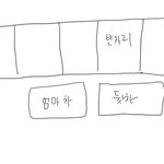 <b>주차</b>때문에 싸움붙었는데 누가 잘못했나요?