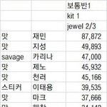 [NCT칠프] <b>재민</b> <b>카리나</b>가 중국 원탑이누