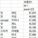 <b>중국공구</b> 엔시티 에스파