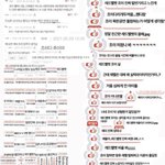 [모두드루와] <b>양심</b>적으로 아이린이 욕 안먹었다고?