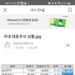 <b>주식</b> 떡락ㅜㅜ