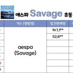 에스파 <b>초동</b>ㄷㄷㄷ