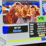 [NCT칠프] 생각보다 <b>점수</b>가 많이 높게 나와서
