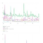 [모두드루와] 에스파가 지금은 무슨 노래를 <b>내도</b> 성적이 좋을수밖에 없는...