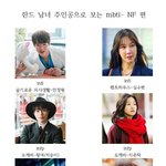 <b>한드</b> 남녀주인공으로 보는 mbti 만들어봤어