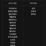 오늘 <b>뮤뱅</b> 라인업 실화냐 듣보만있네