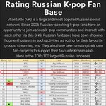 러시아 최고의 K-<b>pop</b> 그룹