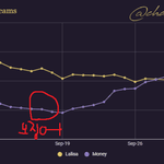 <b>리사</b><b>팬</b>들 진짜 왜저러는지 모르겠음