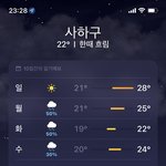 <b>이날</b> 후드 입기 ㄱㄴ?