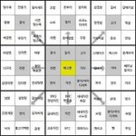 [댓글부탁해] <b>탐폰</b> 생리 아닐때 써도 됨?