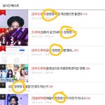 [드루와] <b>원영</b>이 화제성 지린다