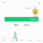 <b>아침산책</b> 매우 성공적