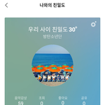 방탄 ㄹㅇ 대단하긴 하네