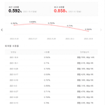 [모두드루와] 헐 걸스플래닛 <b>시청</b>률 대박남
