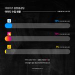 [더보이즈] ㅈㄱㄴ플 <b>가자</b> ❤️