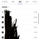 [NCT칠프] 맞아 <b>포타</b> 쓰면 다 보임ㅋㅋㅋㅋ