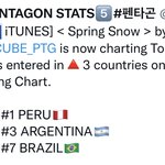 [펜타곤] 해외 <b>음차</b>도!
