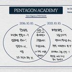 [펜타곤] 얜 왜 자꾸 다 알고있는 것 같냐