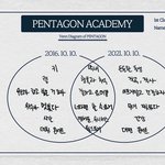 [펜타곤] 우석이 스펙트럼 뭐임….?