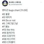 [펜타곤] 11시 차트도 씹었다