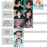 [펜타곤] 이런거 만들어봤어
