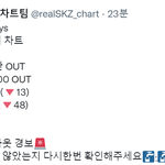 [스키즈] 스밍하자