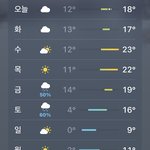 [댓글부탁해] <b>목도리</b> 언제부터