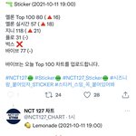 [NCT칠프] 우리 많이 오르고 있다!