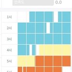 와 내 친구 공부 미친 거 아님?