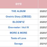 에스파 세비지 앨범 초동 역대 걸그룹 7위