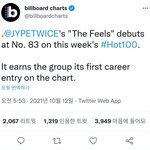 트와이스 빌보드 <b>HOT</b> 100 83위 첫 진입!!!