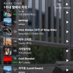 [엔하이픈] 엔하이픈 차트