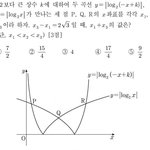 수학 ㅇㄱㄹㅇㅋㅋㅋ