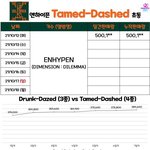 [엔하이픈] <b>엔진</b> 우리 1일차 초동 50만장
