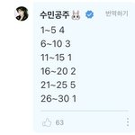 모고치는 급<b>식판</b>녀주목