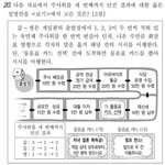 <b>일반</b>사회 10모 문제