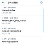 [방탄소년단] 울 짐니 벌써 100만 사랑
