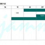 빅히트 무슨 신인이 1년 <b>단위</b>로 나와?