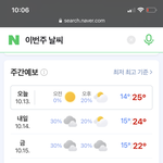이번주 <b>일욜</b>에 남사친이랑 놀러가는데 코트오바?