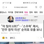 [모두드루와] 스우파 <b>제시</b> 프라우드먼이 2위였네