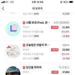 십<b>센치</b> 팬심으로 저작권 사본 후기