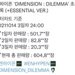 [엔하이픈] 이게 3일차 <b>초동</b> 맞냐..?