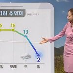 [19] 가을이 있었는데요 없었습니다