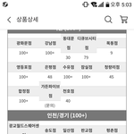 [NCT칠프] 지금 핫트마다 우리 <b>재고</b>땜에 난리래