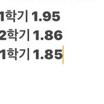 [드루와] 일반고 문과 내신 1후반<b>대면</b> 대학 어느정도 갈까