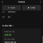 <b>라잇썸</b> 이번 노래 망한 건가
